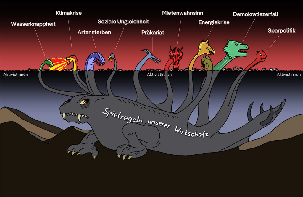Wir kämpfen uns an den Symptomen ab, aber die eigentlichen Ursachen bleiben.